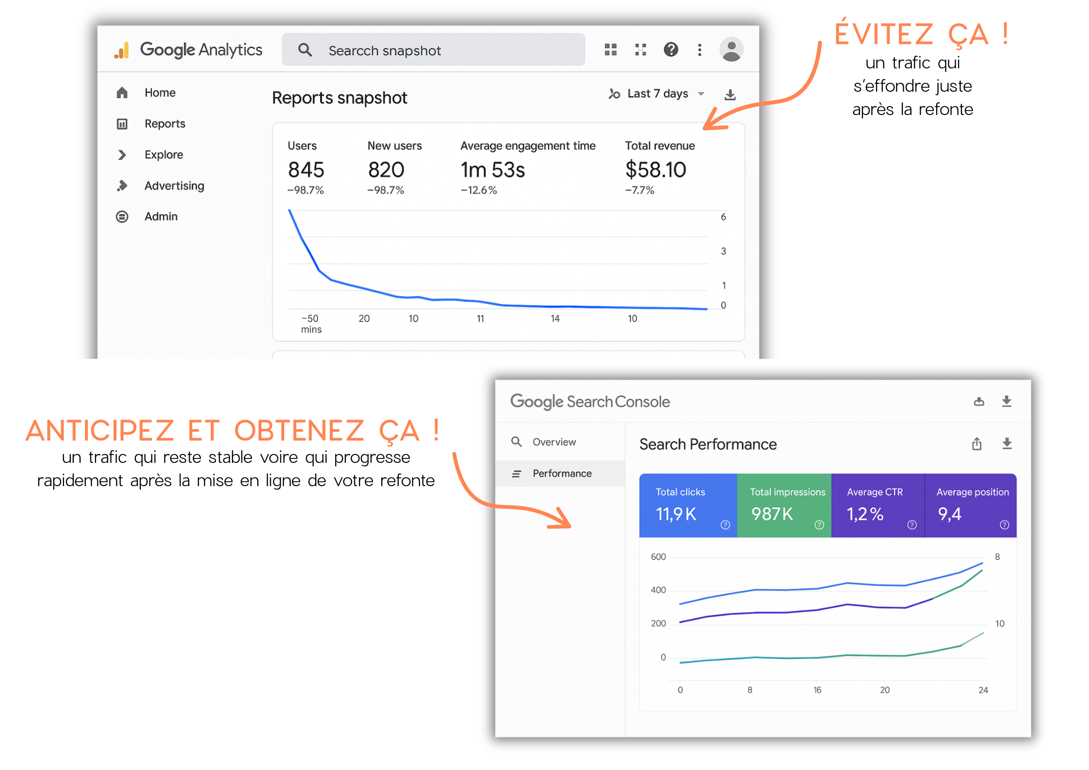 un accompagnement seo pendant une refonte pour éviter une perte de trafic